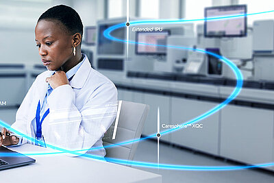 Caresphere™ Dijital Çözümler